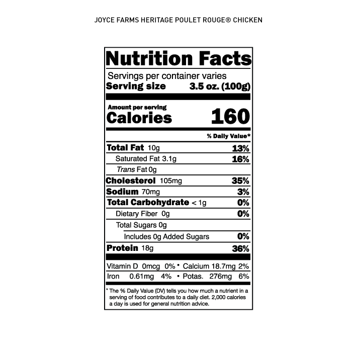 Nutrition facts label for Joyce Farms Heritage Poulet Rouge® Chicken. Serving size 3.5 ounces (100 grams) with 160 calories per serving. It contains 10g of total fat, 3.1g saturated fat, 105mg cholesterol, 70mg sodium, less than 1g carbohydrates, 0g dietary fiber, 0g sugars, and 18g protein. No trans fat or added sugars, and includes percentages for daily value based on a 2,000 calorie diet, such as 35% for cholesterol and 36% for protein.