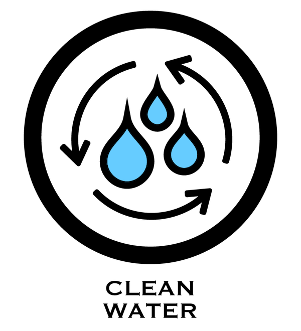 Icon of three blue water droplets, representing the outcome of cleaner water through regenerative agriculture practices.